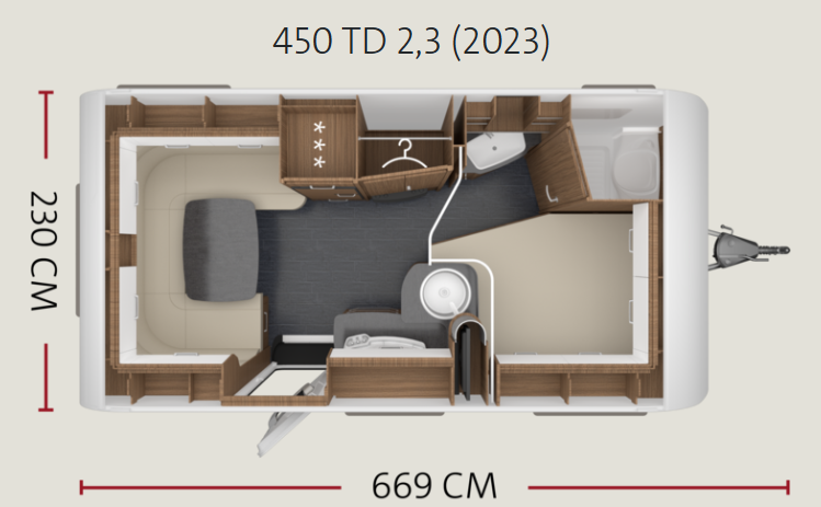 import placeholder for 5427 import placeholder for 5427
